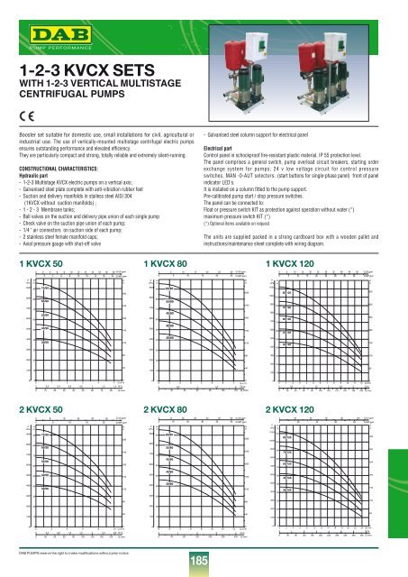 1-2-3 KVCX SETS - Energija plus