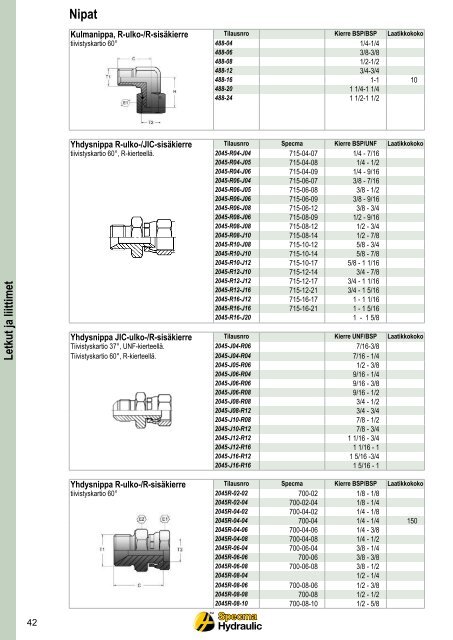 Letkut ja liittimet - Specma Hydraulic