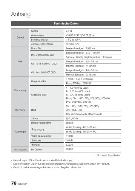 BD-HDD Combo - PC-Total