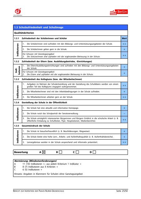 Bericht zur Inspektion der Schule.pdf [471 KB] - Paavo-Nurmi ...