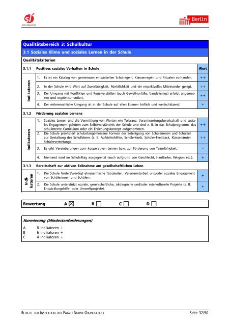 Bericht zur Inspektion der Schule.pdf [471 KB] - Paavo-Nurmi ...