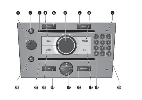 CD60 Navi MP3, CD80 Navi MP3, DVD100 Navi CDC - Opel