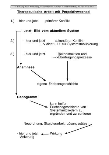 Handout herunterladen