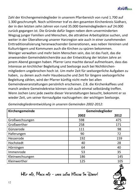 Unser Gemeindeblättchen - evangelischer Kirchenkreis Südharz