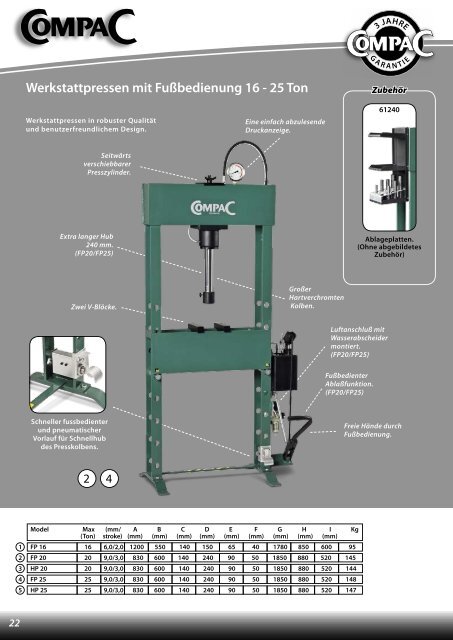 Werkstattpressen mit Fußbedienung 16 - 25 Ton - CompaC