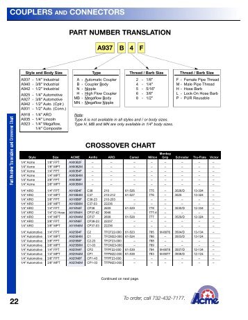 Acme Airline Connector Crossover Chart