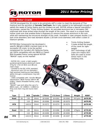 2011 Rotor Pricing - KHS