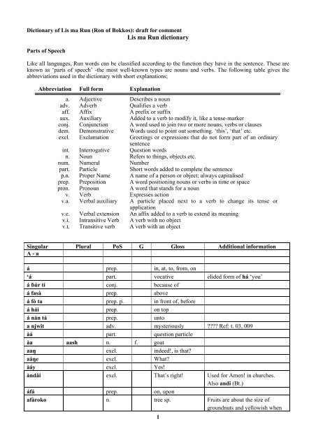 Lis Ma Run Dictionary Pdf Roger Blench