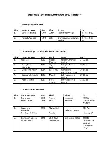 Ergebnisse Schulreiterwettbewerb 2010 in Holdorf