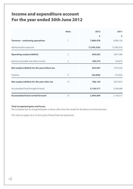 Annual report 2011 - 2012 pdf - GS1 UK