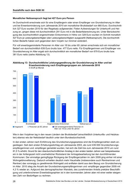 Soziale Mindestsicherung in Deutschland 2010