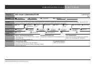 BU-Schullehrplan 2013 - Berufs- und Fortbildungsschule Winterthur