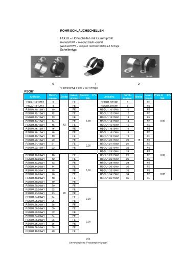 ROHR/SCHLAUCHSCHELLEN RSGU = Rohrschellen mit ... - Silobau