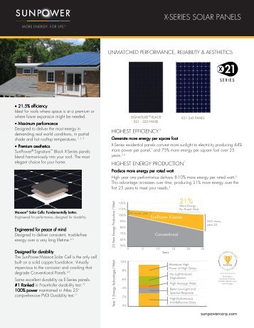 X-SERIES SOLAR PANELS