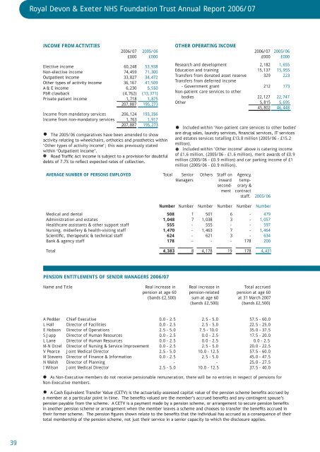 Annual Report 2006/07 - Royal Devon & Exeter Hospital