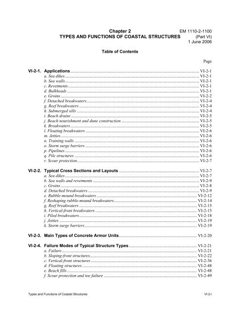 Chapter 2 TYPES AND FUNCTIONS OF COASTAL STRUCTURES