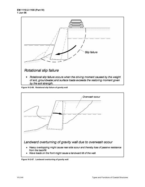EM 1110-2-1100 (Part VI)