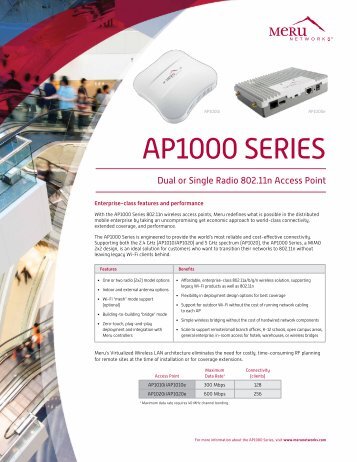 Meru AP1000 Access Points: Support for 2.4 GHz ... - Meru Networks