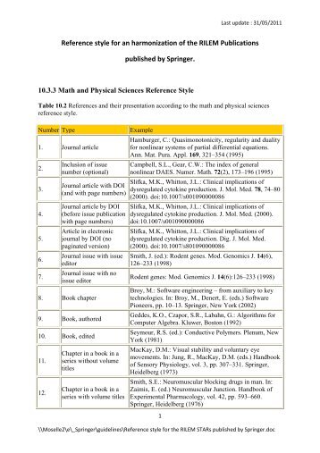 Reference Style for RILEM STARs published by Springer