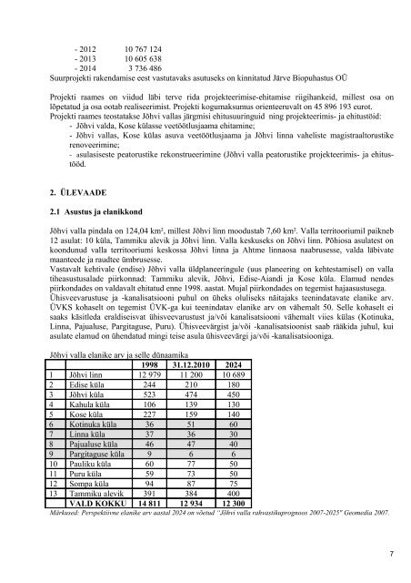 kanalisatsiooni arendamise kava aastateks 2011 kuni 2024 - JÃµhvi ...