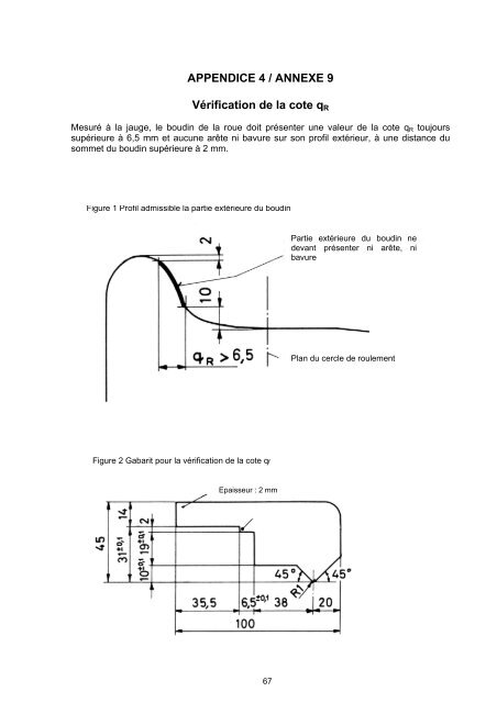 contrat uniforme d'utilisation des wagons cuu - Trenitalia