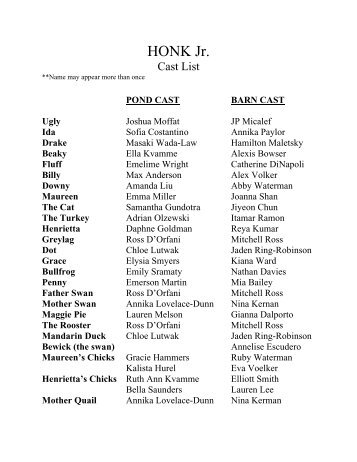 Cast List