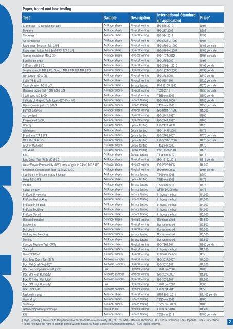 Sappi Technology Centre Technical information and price list* – 2013