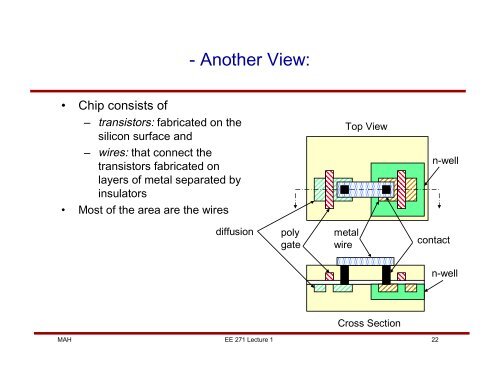 EE271 Introduction to VLSI Systems Mark Horowitz