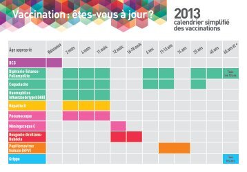 TÃƒÂ©lÃƒÂ©chargez le calendrier vaccinal 2013 - MGEN