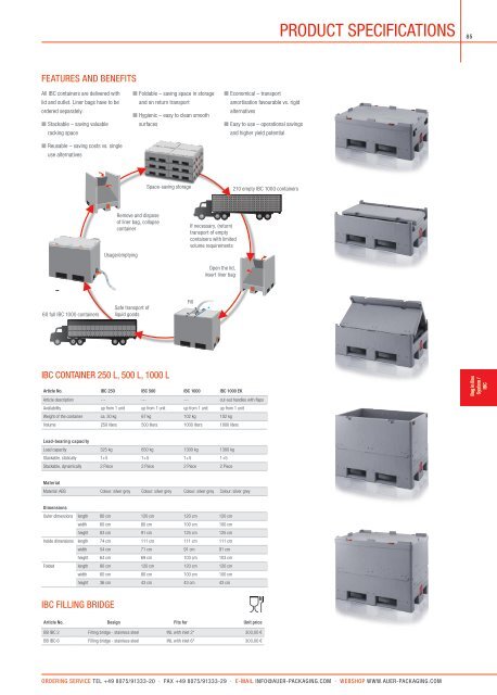 Catalogue as PDF - AUER Packaging