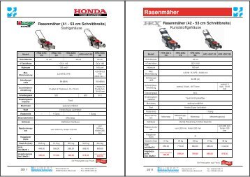 Honda Rasenmäher