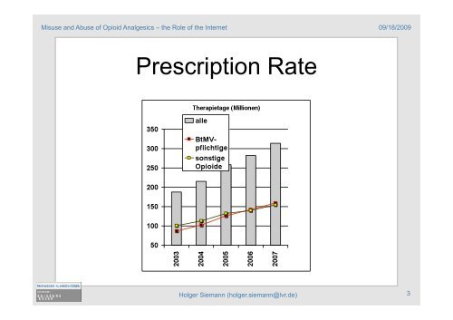 Misuse and Abuse of Opioid Analgesics â the Role of the Internet ...