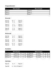 7 Team E Team B 4 : 5 - TSV Weddingstedt