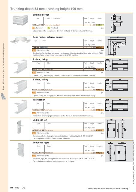 LFS Cable routing systems - OBO Bettermann