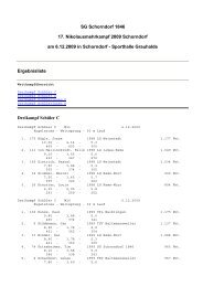 Ergebnisse - WLV Rems-Murr