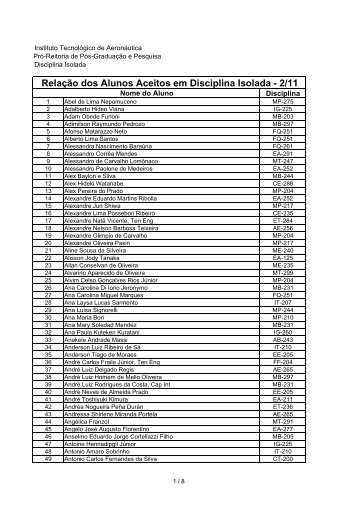 Relação alunos aceitos Disciplina Isolada 2_11.XLS - Pós-Graduação