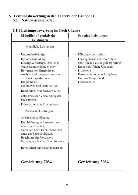 Konzept zur Leistungsbewertung der Realschule Lohmar