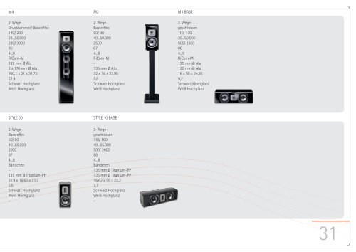 Katalog 2009/2010 - quadral