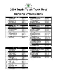 2009 Tustin Youth Track Meet Running Event Results