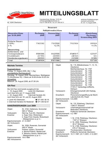 MITTEILUNGSBLATT - Gemeinde Oberbüren