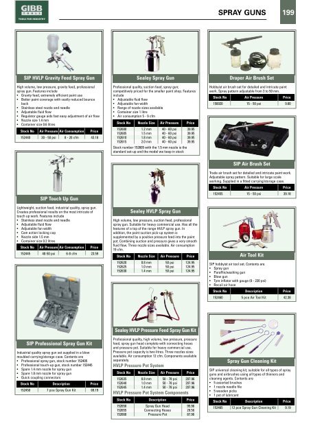 AUTOMOTIVE Contents - Gibb Tools