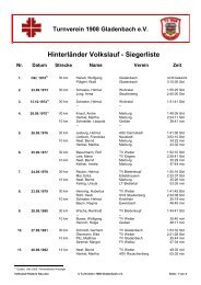 Volkslauf-Historie Neu - Turnverein 1908 Gladenbach eV