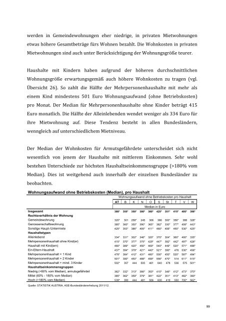 Studie zu Armut und sozialer Eingliederung in den ... - Vorarlberg