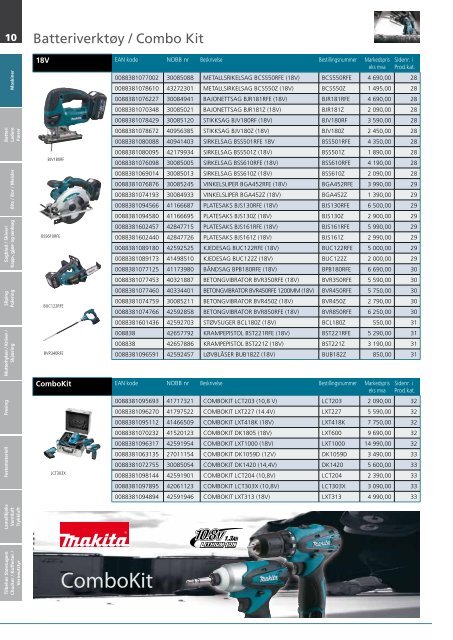 Markedsprisliste Maskiner og tilbehÃ¸r 2010/2011 - Sem Bruk AS