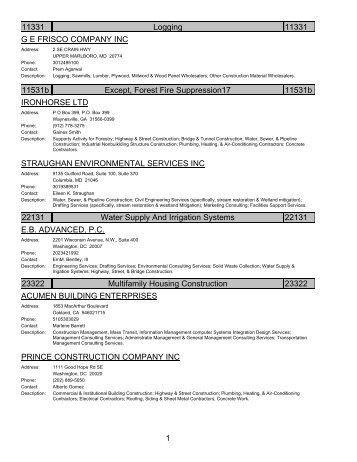 DBE report01_nigp directory - WMATA.com.