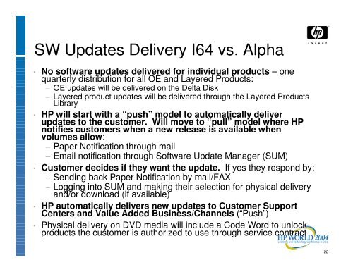 HP OpenVMS I64 Packaging, Licensing and Business ... - OpenMPE