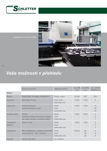 jÃ­t na prospekt - Schletter GmbH