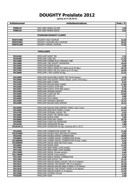 DOUGHTY Preisliste 2012 - Fischer Vertriebsgesellschaft