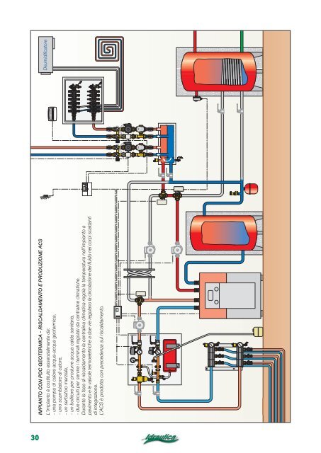 IMPIANTI A POMPE DI CALORE GEOTERMICHE - Caleffi