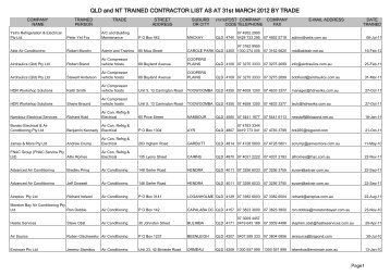 QLD and NT TRAINED CONTRACTOR LIST AS AT 31st MARCH ...